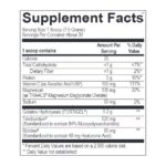 CollaGEN