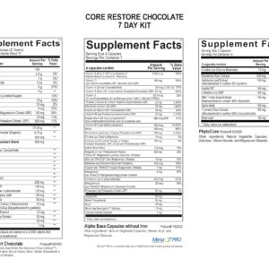 Core Restore 7-Day Kit (Chocolate)