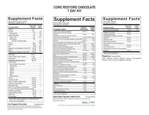 Core Restore 7-Day Kit (Chocolate) | Greenfield Compounding Pharmacy