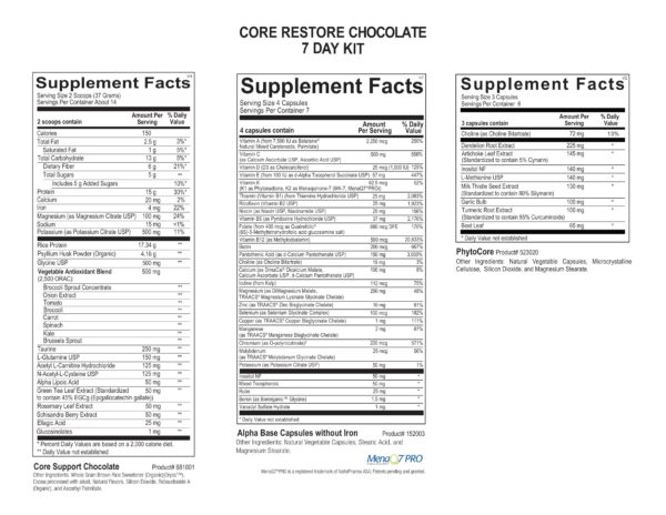 Core-Restore-Choc-7-day-kit