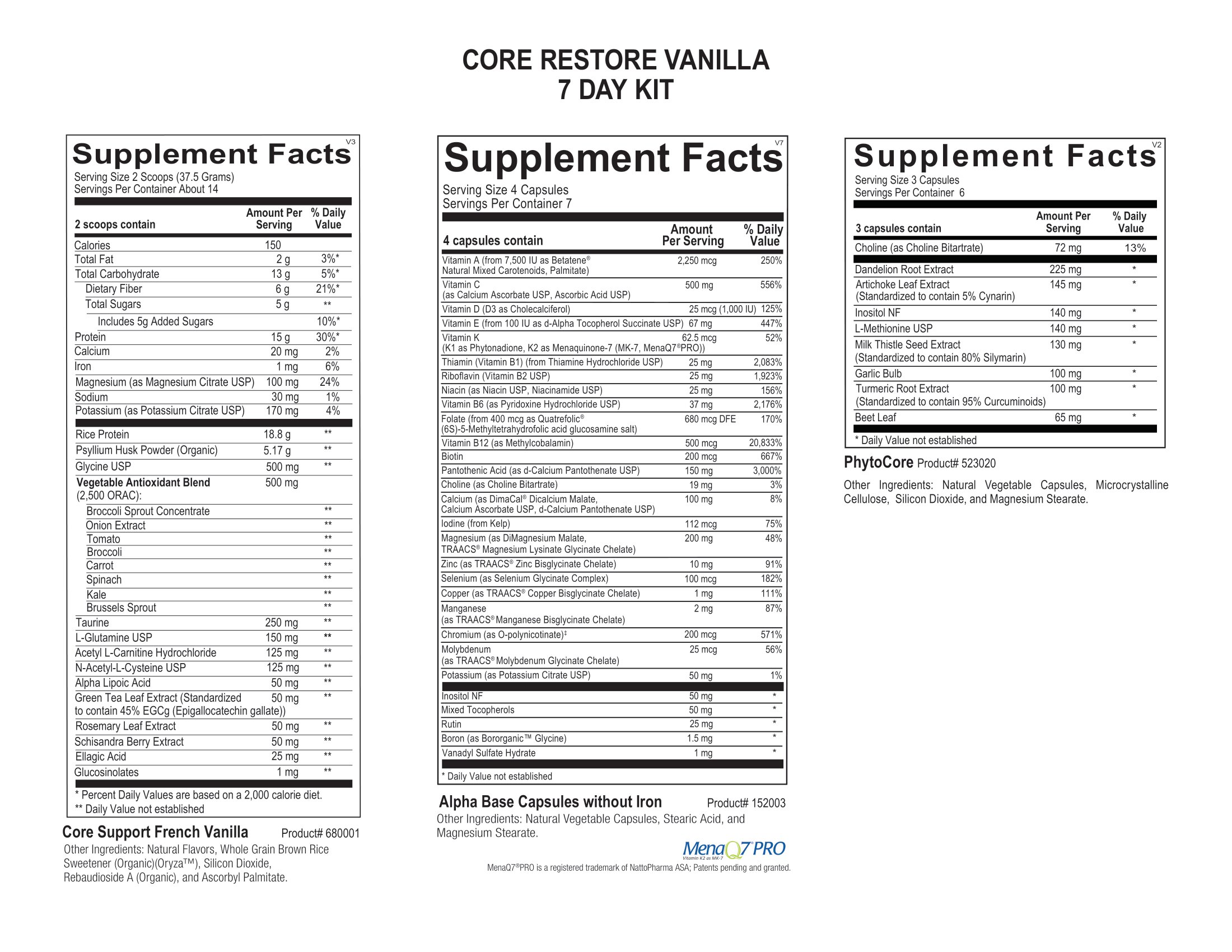 Core Restore 7-Day Kit (Vanilla) - Greenfield Compounding Pharmacy – Vista,  CA