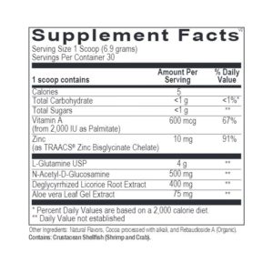 GlutaShield Chocolate