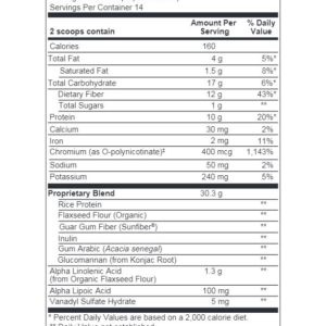 GlycemaCORE Chocolate