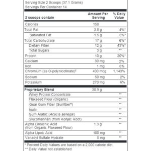 GlycemaCORE Whey Protein Chocolate
