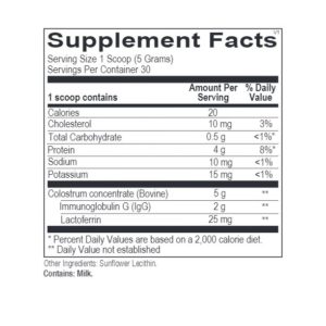 IgG Protect Powder