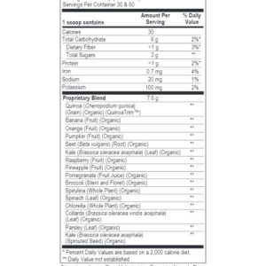 Indigo Greens Powder