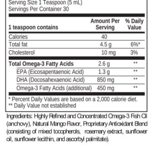 Orthomega® Liquid Fish Oil- Mango