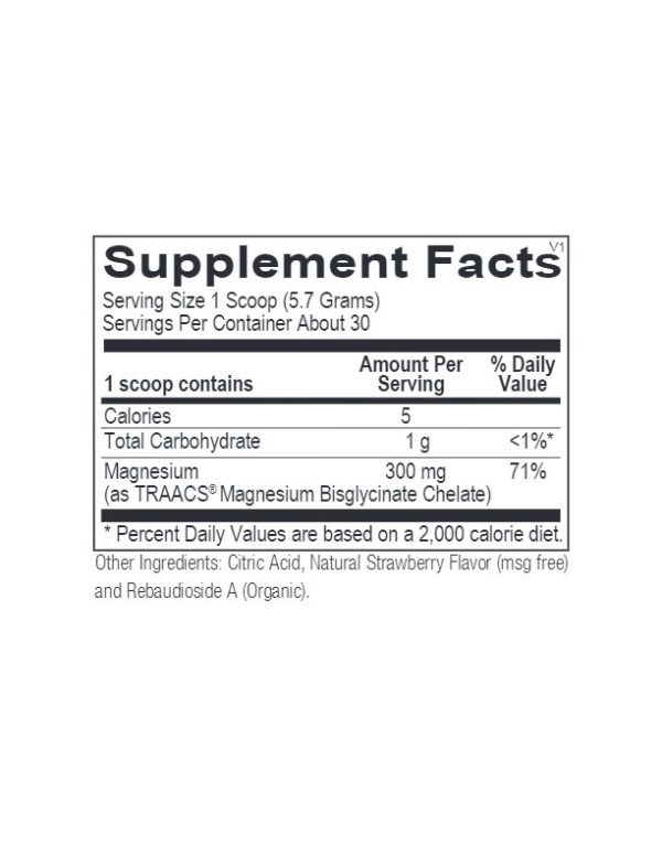 Reacted-Magnesium-Powder