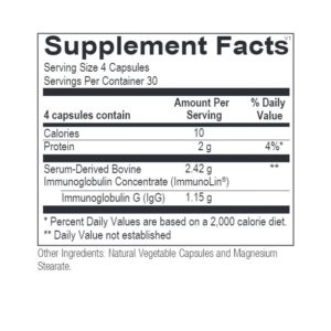 SBI Protect Capsules