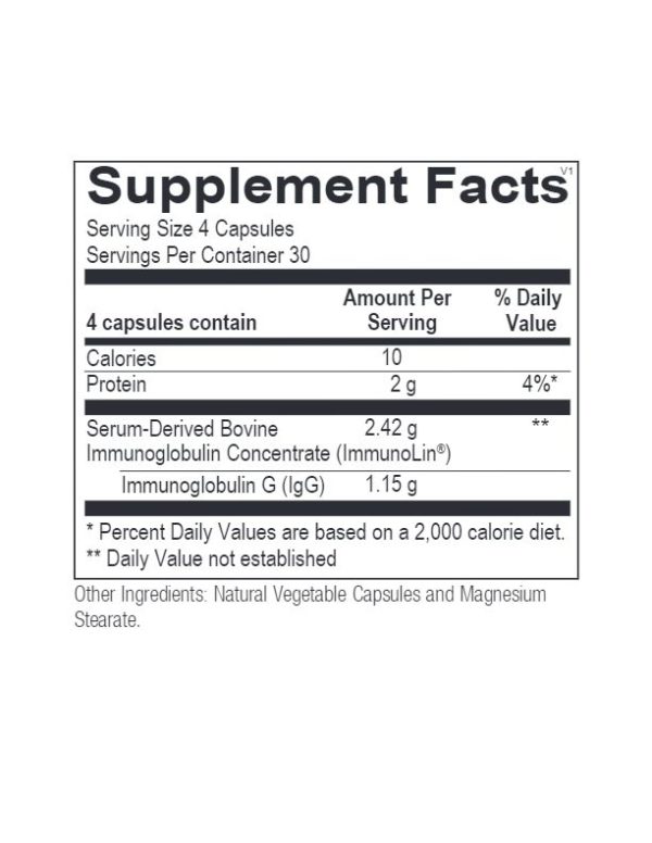 SBI Protect Capsules