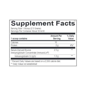 SBI Protect Powder