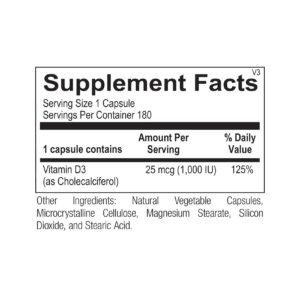 Vitamin D 1,000 IU