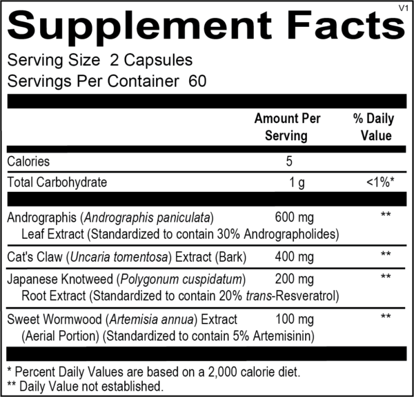 Phytocidial